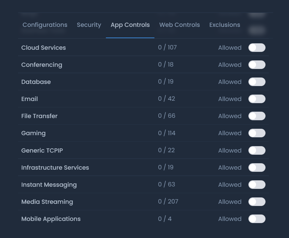 Application and User Control